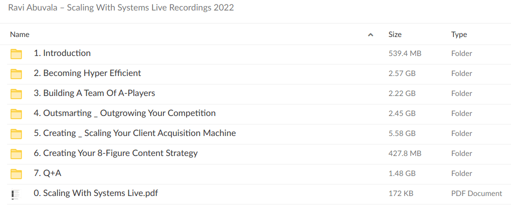 Ravi Abuvala – Scaling With Systems Live Recordings 2022