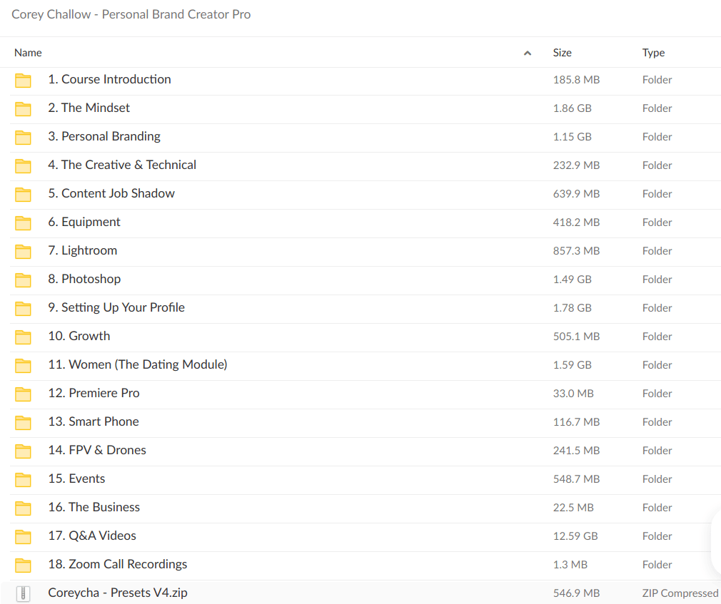 Corey Challow – Personal Brand Creator Pro