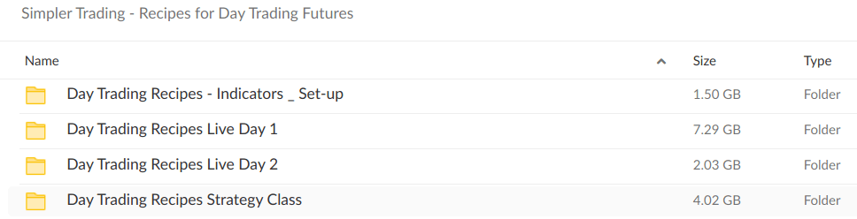 Simpler Trading – Recipes for Day Trading Futures – Raghee Horner - download