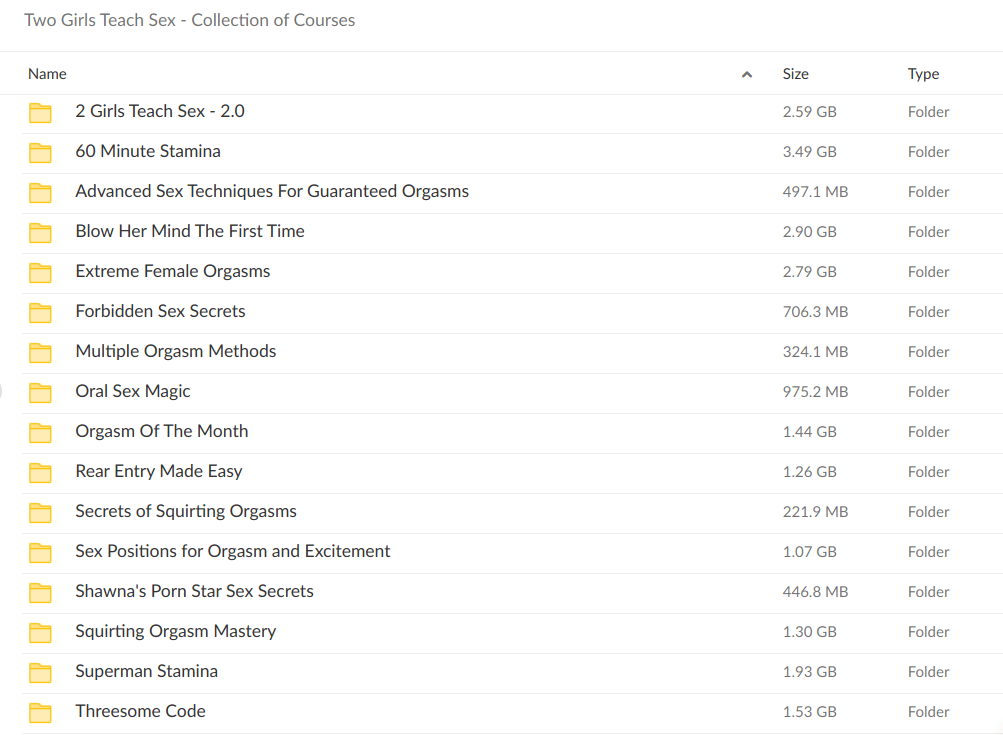 Two Girls Teach Sex – Collection of Courses