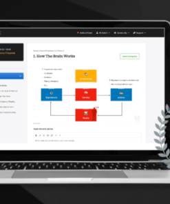 [SUPER HOT SHARE] Peter Szabo – Source Hacker 2.0 (2022) Download – WSO Downloads – The #1 Source For Latest Internet Marketing Products