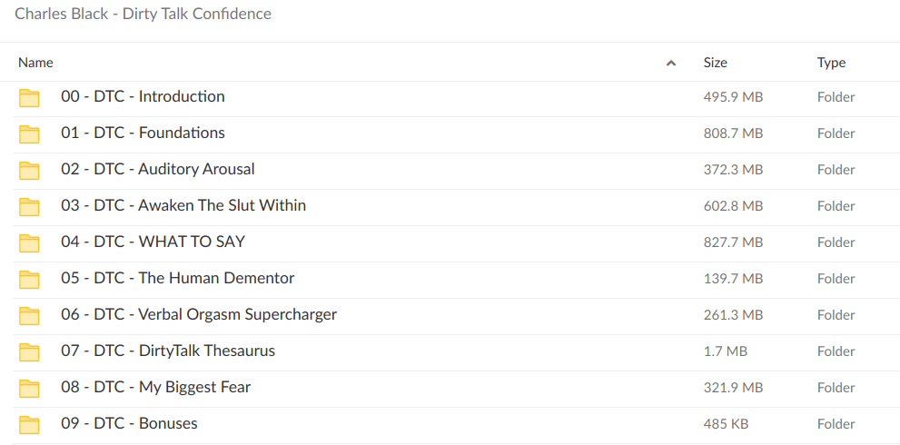 Charles Black - Dirty Talk Confidence - download