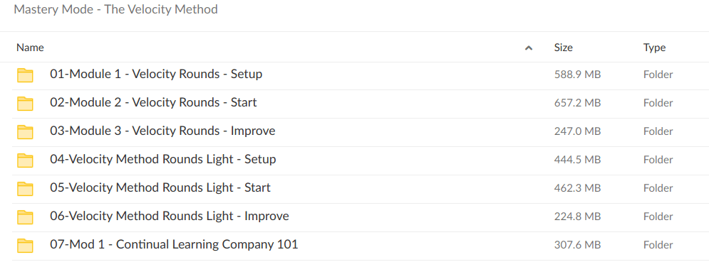 Mastery Mode – The Velocity Method