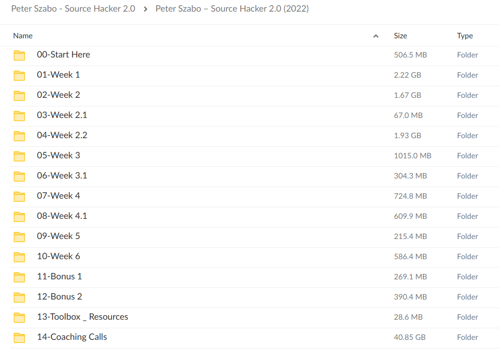 Peter Szabo – Source Hacker 2.0 (2022) - download