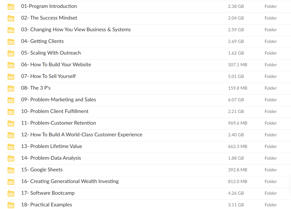 Ravi Abuvala – Remote Integrator Academy