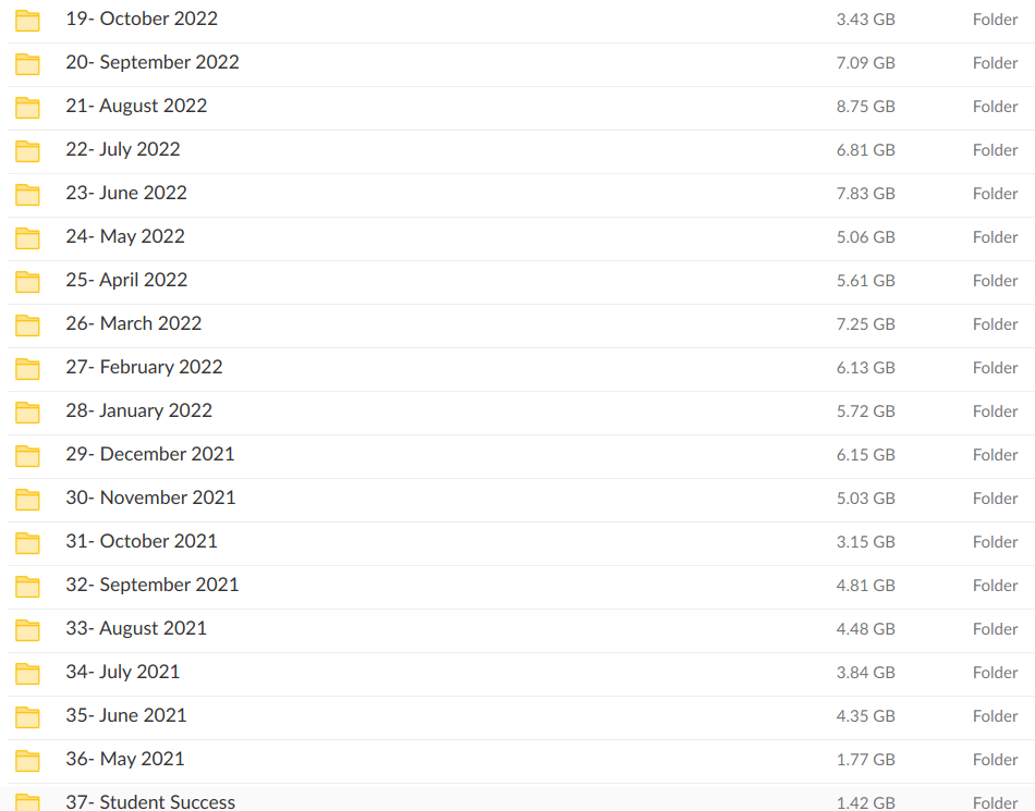 Ravi Abuvala – Remote Integrator Academy