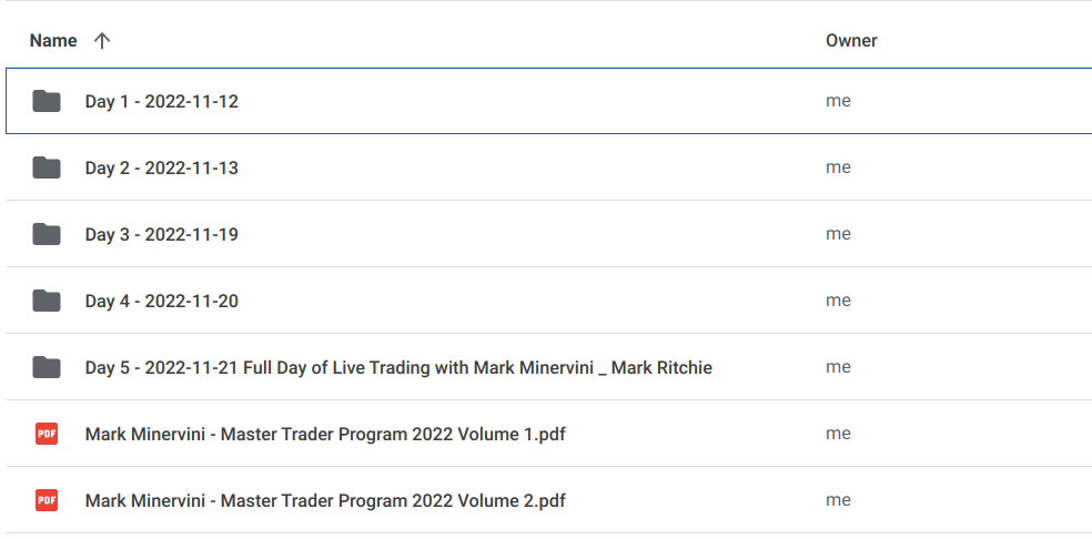 Mark Minervini - Master Trader Program 2022 Group Buy