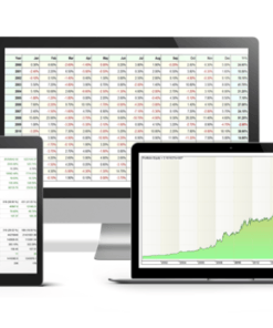 Trading With Rayner – ProTraders Edge