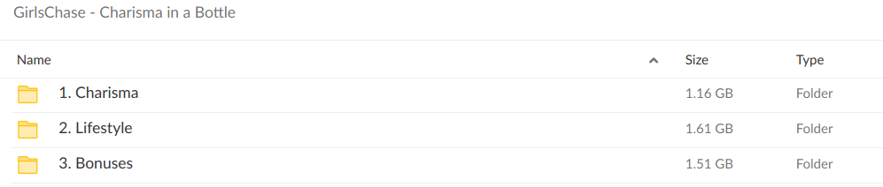 GirlsChase – Charisma in a Bottle