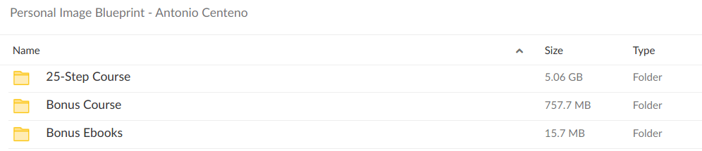Personal Image Blueprint – Antonio Centeno