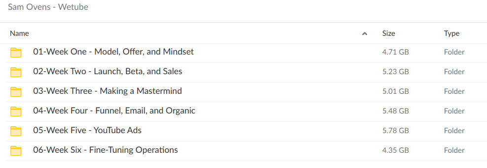 Sam Ovens – Wetube Download