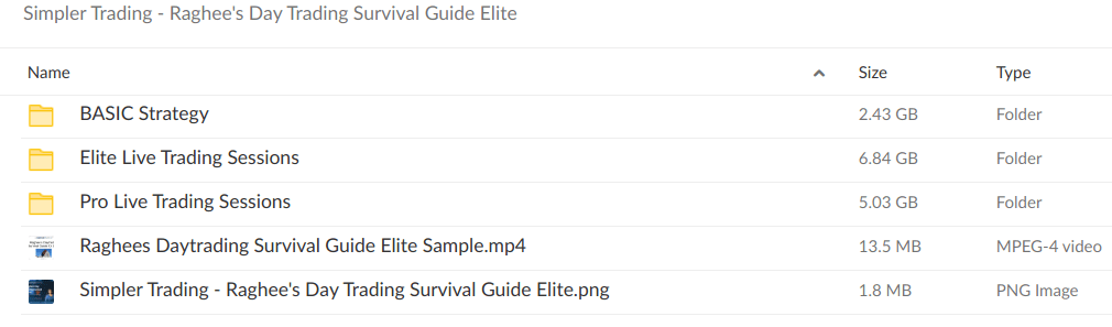 Simpler Trading – Raghee’s Day Trading Survival Guide Elite