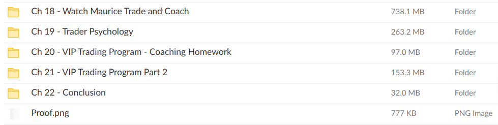 Maurice Kenny – How to Day Trade Like the Top 10