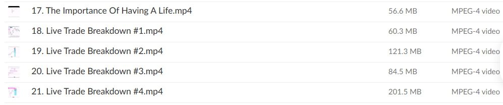 1 Minute Master – The Perfect Execution 1 Minute Strategy – UPDATED