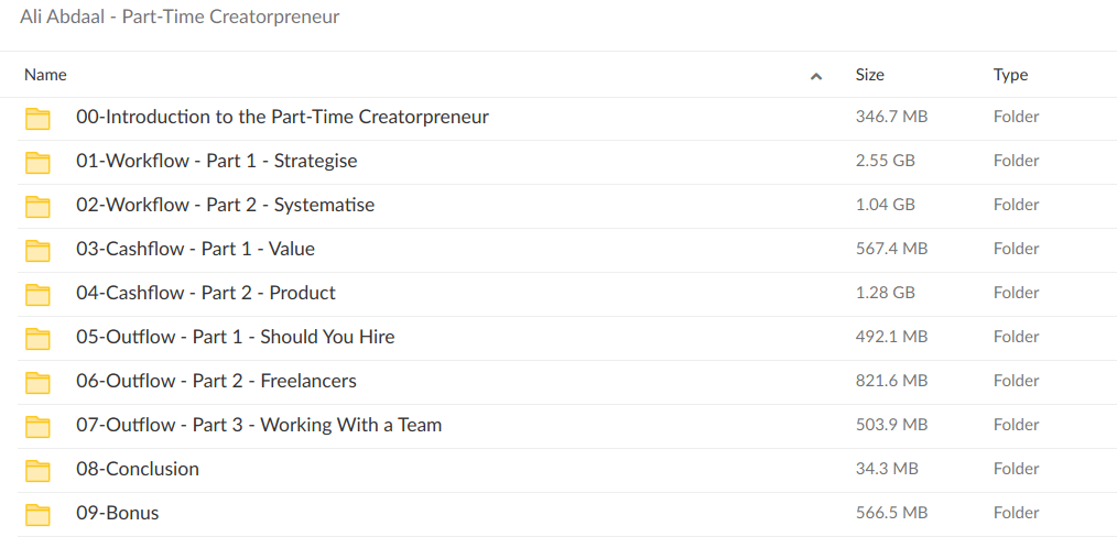Ali Abdaal Part-Time Creatorpreneur - download