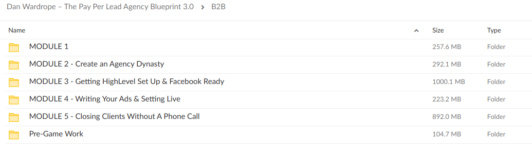 Dan Wardrope The Pay Per Lead Agency Blueprint 30 - download -b2b