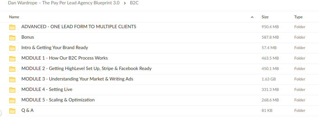 Dan Wardrope The Pay Per Lead Agency Blueprint 30 - download -b2c