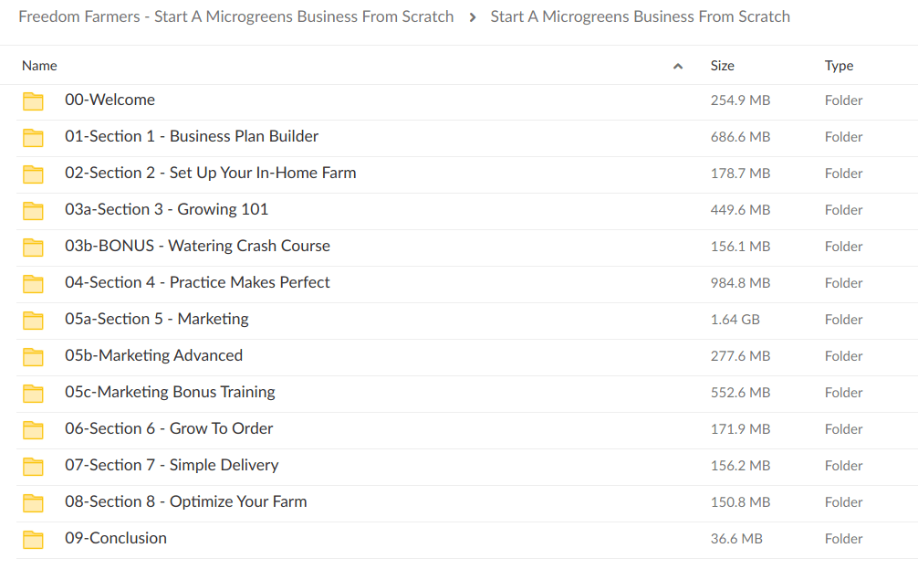 Freedom Farmers Start A Microgreens Business From Scratch - download