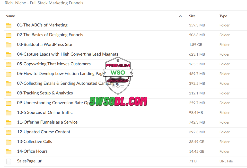 RichNiche - Full-Stack-Marketing-Funnels-download