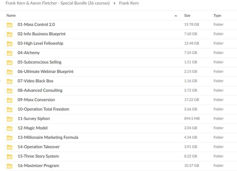 Frank Kern & Aaron Fletcher – Special Bundle (36 courses) - download