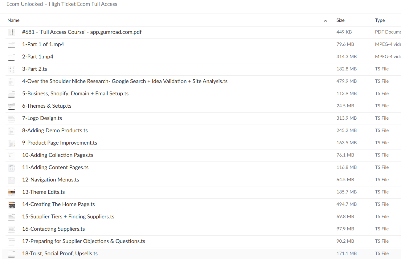 High Ticket Ecom Full Access