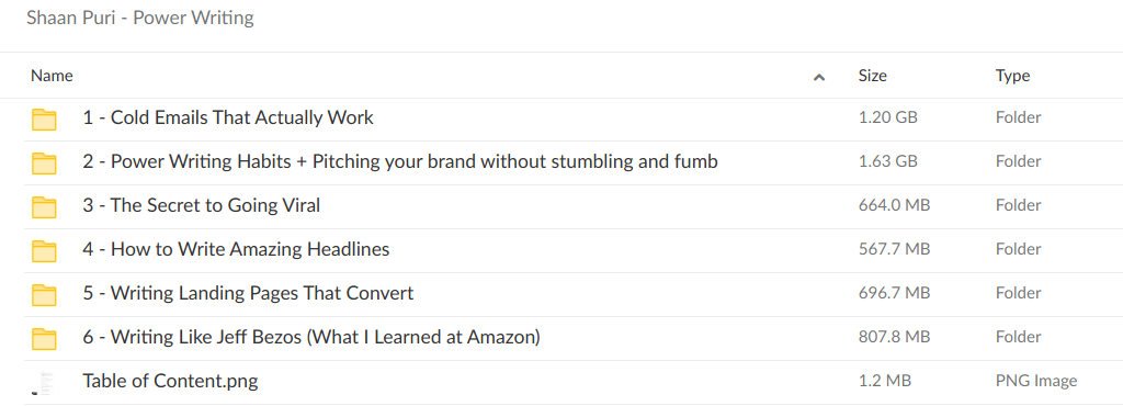 Shaan Puri Power Writing - download