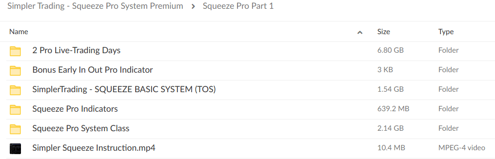 Simpler Trading Squeeze Pro System Premium - Part 1 Download