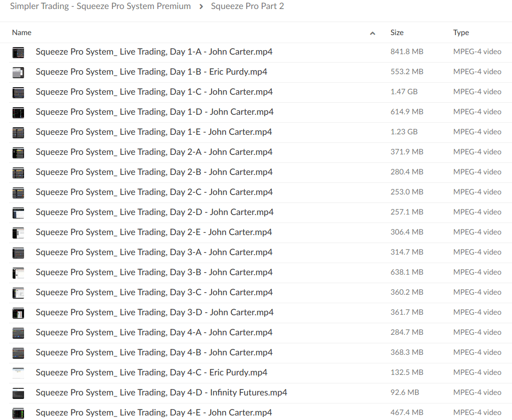 Simpler Trading Squeeze Pro System Premium - Part 2 Download