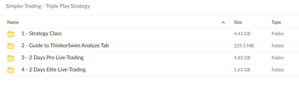 Simpler Trading Triple Play Strategy - download