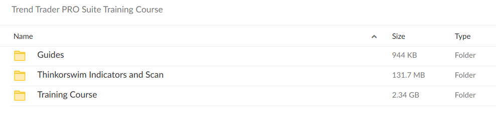 Trend Trader PRO Suite - download