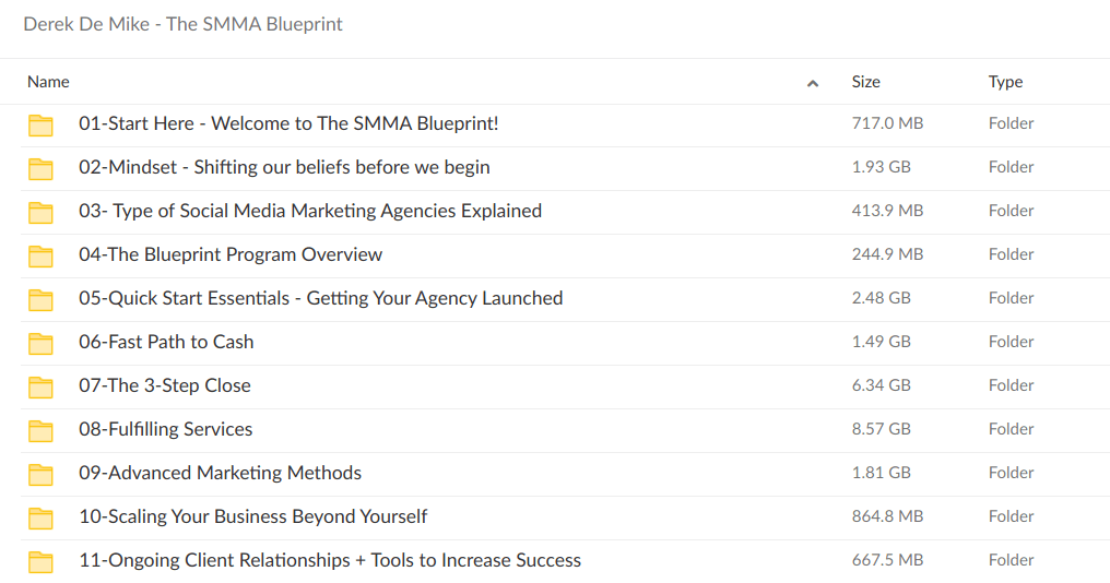 Derek De Mike The SMMA Blueprint Download