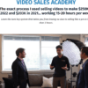 Farid Askerov Video Sales Academy PRO - feature