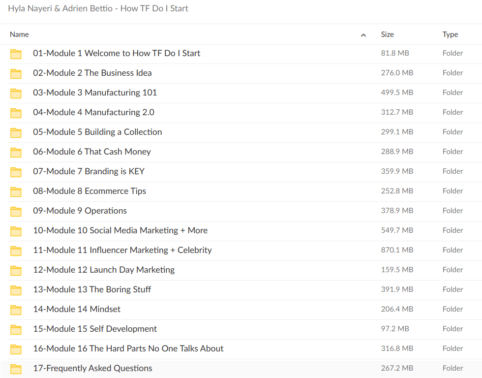 Hyla Nayeri Adrien Bettio How TF Do I Start - download