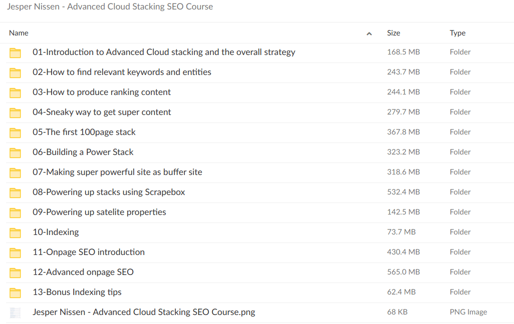 Jesper Nissen Advanced Cloud Stacking SEO Course Download
