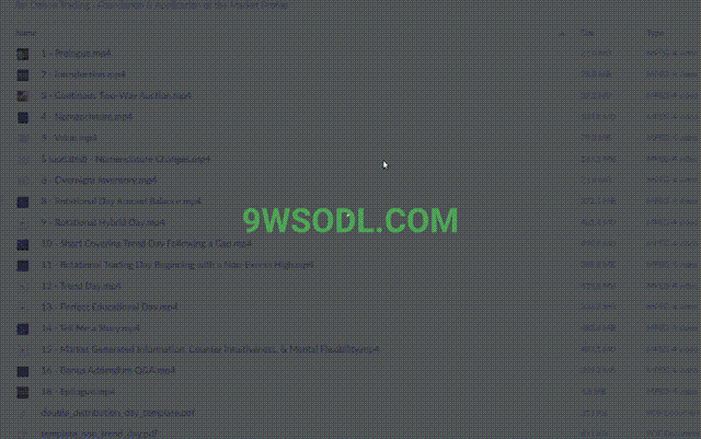 Jim Dalton Trading – Foundation & Application of the Market Profile Download