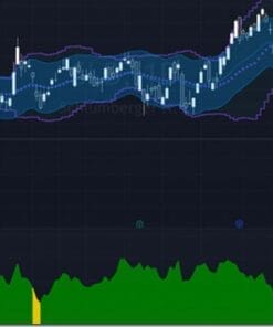 Pollinate-Trading-Equities-Earnings-Strategy