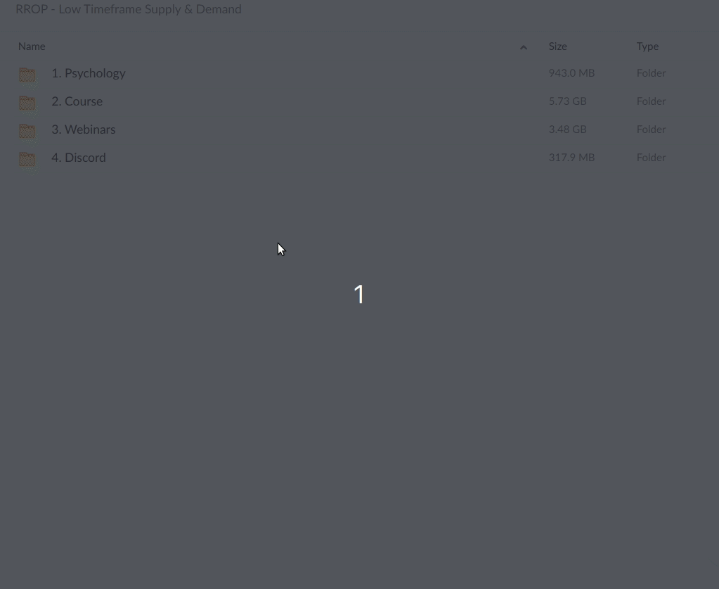 RROP – Low Timeframe Supply & Demand