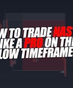 SMC Gelo Low Timeframe Supply - feature