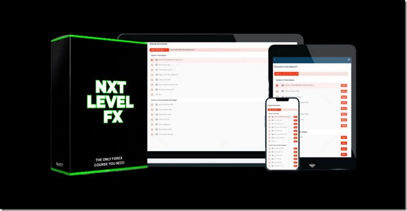 Download NXT Level FX – Investors Domain