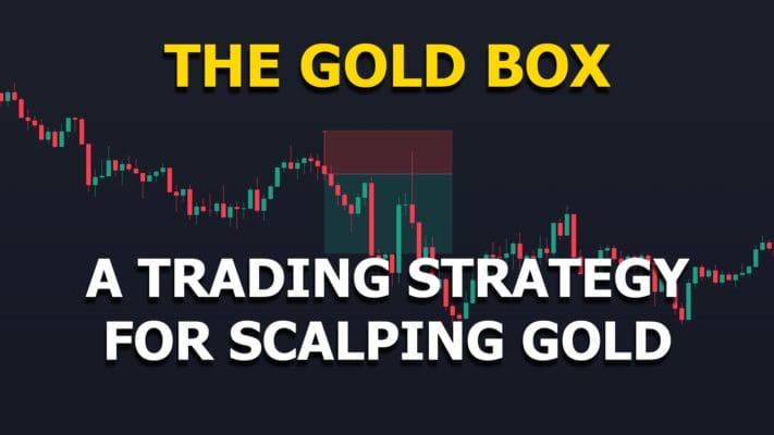 The Trading Guide The Gold Box Strategy - feature img