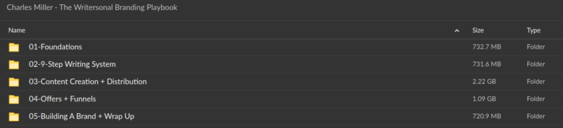 Charles Miller The Writersonal Branding Playbook - Download