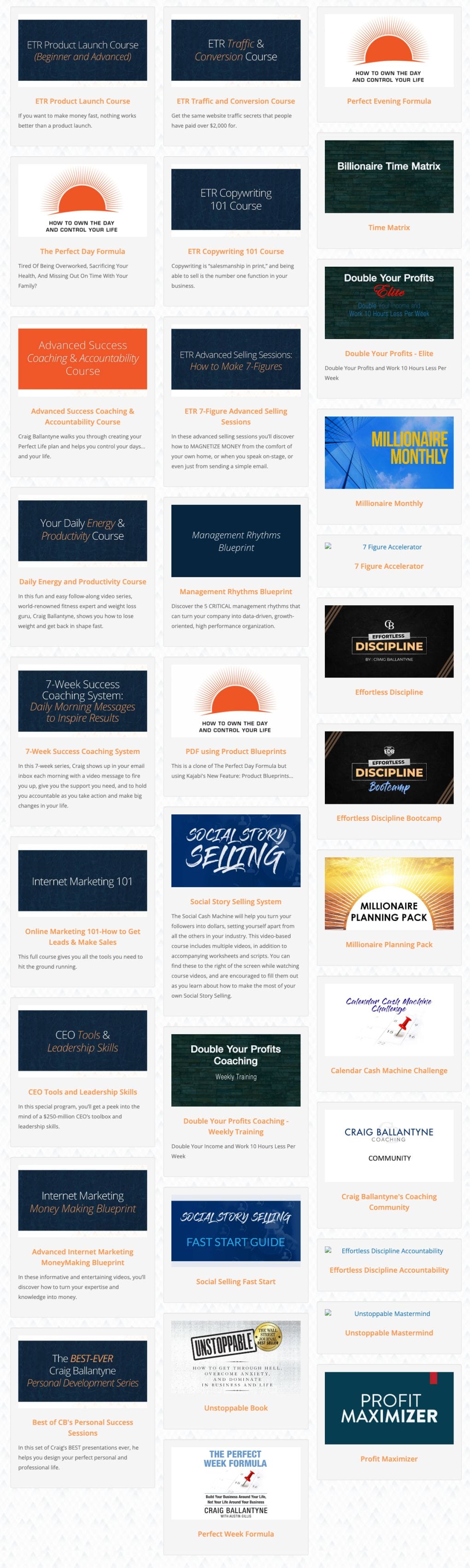 Craig Ballantyne – Complete ETR University (GB)