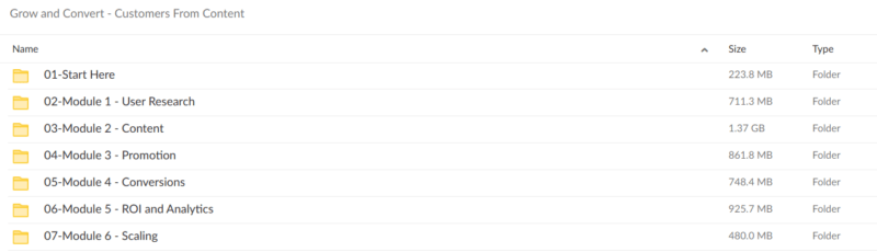 Grow and Convert Customers From Content - download