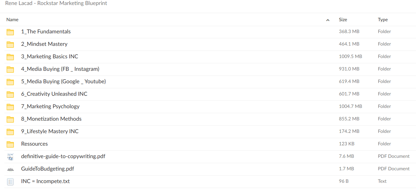 Rene Lacad Rockstar Marketing Blueprint - download proof