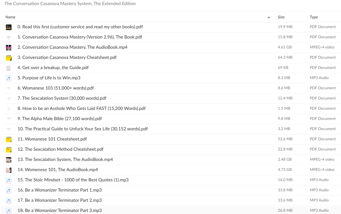 The Conversation Casanova Mastery System The Extended Edition - download