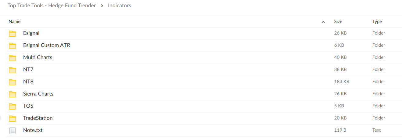 Top Trade Tools Hedge Fund Trender - download 2