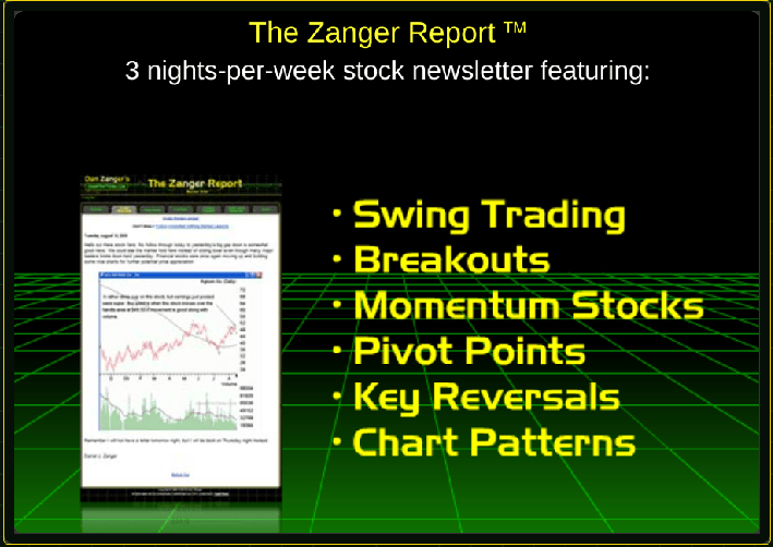 Zanger Stocks Pick and Market Report