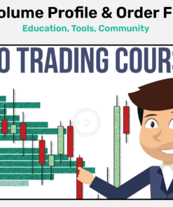 Trader Dale Volume Profile