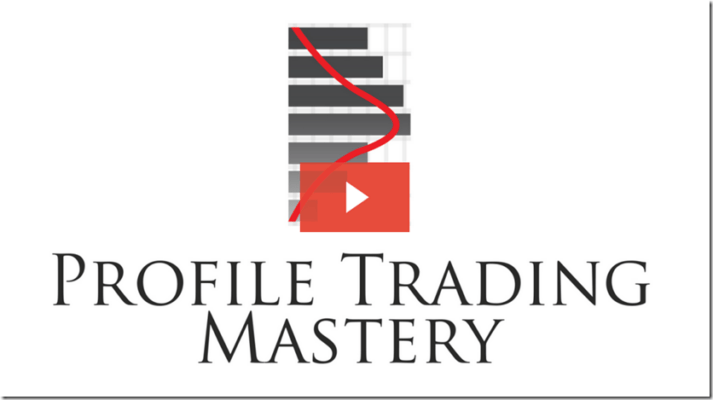 Trading Framework Profile Trading Mastery