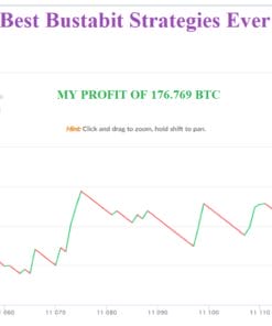 VALLIAN BUSTABIT EXPLOSIVE BTC